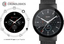iMCO’s CoWatch review iMCO's CoWatch review