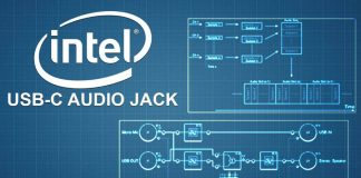 Intel, USB-C, 3.5 mm jack