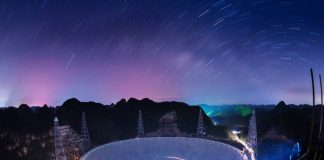 China completes the 500-meter Aperture Spherical Telescope