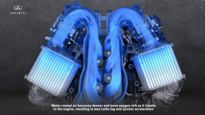 All you need to know about Infiniti's Twin Turbo V6 Engine
