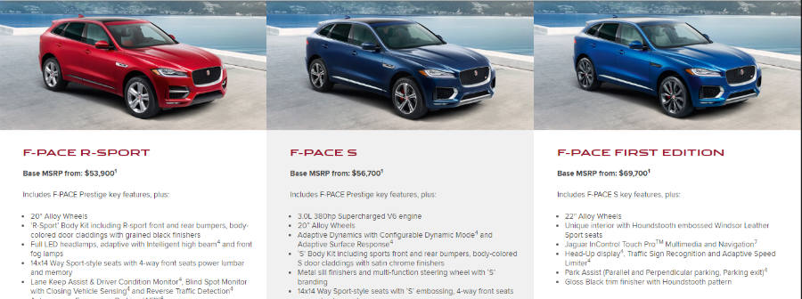 Jaguar F-Pace models prices and features 2. Image credit: Jaguar/TheUSBPort.