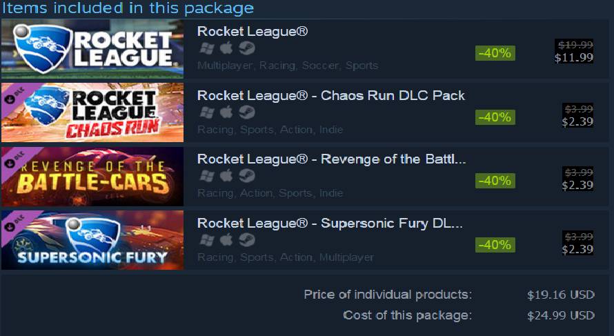 DLCs included in Rocket League GOTY Edition. 