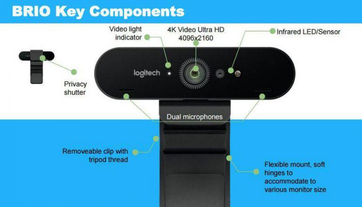 Logitech BRIO review "The best 4K webcam ever"