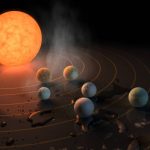 Ultra-cool-star-Trappist-1-exoplanets