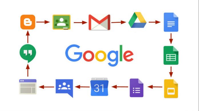 Google G Suite